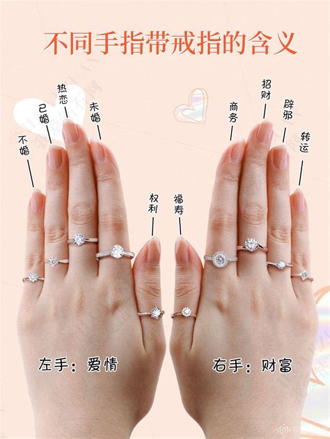 無名指戴戒指的意思|戒指戴無名指只能表示結婚？其實不一定